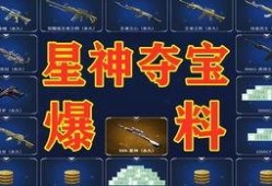 cf氪金活动爆料最新端游,端游狂欢，福利盛宴即将开启！