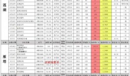 西安自助餐爆料案件最新,揭秘食品安全与消费维权背后的真相