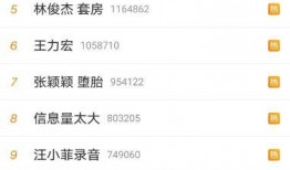 葛思齐最新爆料全部,揭秘娱乐圈惊天秘密！