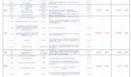 美国大选最新爆料名单,揭秘名单背后的惊人真相