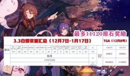 叶哥原神爆料视频播放,揭秘游戏新内容与精彩瞬间