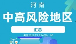 河南新闻频道在线观看,河南新闻频道在线观看为您呈现最新动态