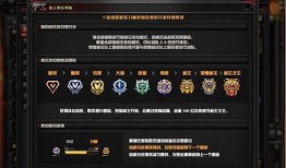 cf最新爆料排位在哪打