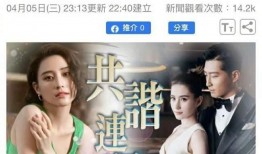 最新明星爆料大全,明星动向大揭秘！