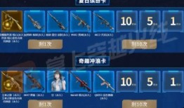 cf氪金活动爆料最新端游,端游狂欢，福利盛宴即将开启！