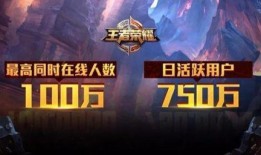 荣誉在线观看,揭秘荣耀背后的故事