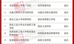 山西新闻爆料投稿