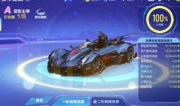 明年qq飞车爆料最新,激战新赛道，炫酷新角色，等你来挑战！