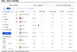 今日头条app爆料入口不见了,用户权益如何保障？