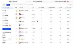 今日头条app爆料入口不见了,用户权益如何保障？