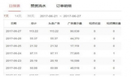 今日头条哪里爆料的多一点,热点事件背后真相揭晓