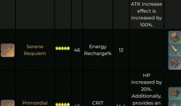 原神6.0版本最新爆料,神秘新角色揭晓，探索未知领域，开启奇幻冒险之旅