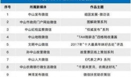 广东中山媒体爆料案件最新,重大案件最新进展，疑云重重引关注