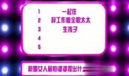 娱乐闲谈爆料,明星幕后故事大揭秘